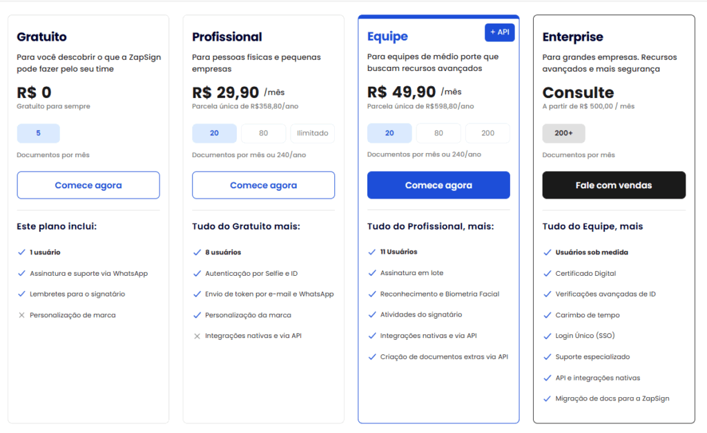 para que serve assinatura eletrônica