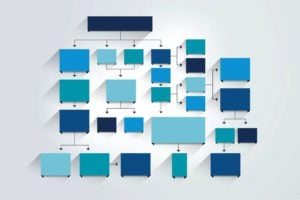 análise de dados e automação